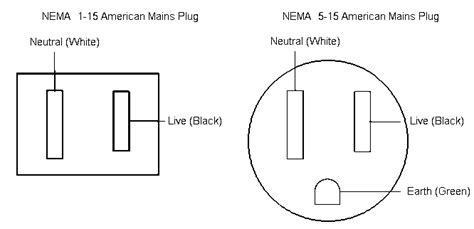 2 pin plug wiring diagram 